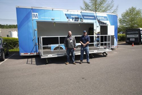 TVA Demonstration Safety Fest TN